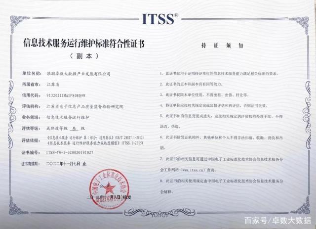 浪潮卓數(shù)喜獲“信息技術(shù)服務運行維護標準符合性證書”，夯實信息技術(shù)咨詢服務專業(yè)基石