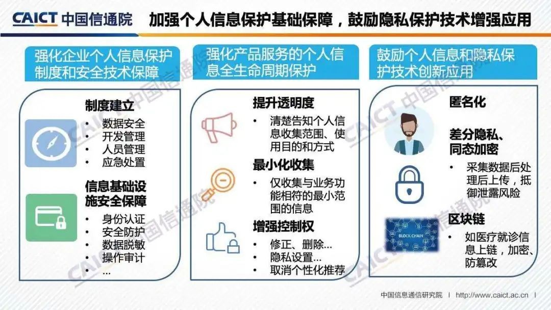 《“互聯(lián)網(wǎng)+行業(yè)”個(gè)人信息保護(hù)研究報(bào)告》解讀 20個(gè)互聯(lián)網(wǎng)服務(wù)領(lǐng)域的隱私安全挑戰(zhàn)與應(yīng)對